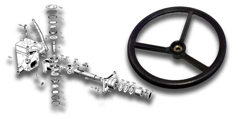 Lenkung & Knickpunkt